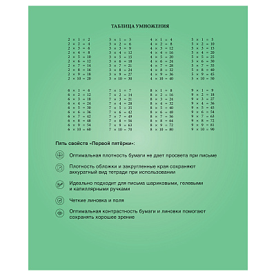 Тетрадь 12л., клетка BG "Первая пятерка"