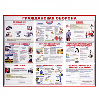 Доска-стенд информационная "Гражданская оборона" (910х700 мм), пластик