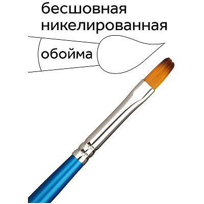 Кисть синтетика Гамма, плоскоовальная №06