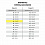 Бумага для цветной лазерной печати А4, ПЛОТНАЯ 120 г/м2, 250 л., BRAUBERG DIGITAL, 145% (CIE), 115379