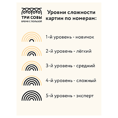 Картина по номерам на холсте ТРИ СОВЫ "Африканская женщина", 30*40, с поталью, акриловыми красками и кистями