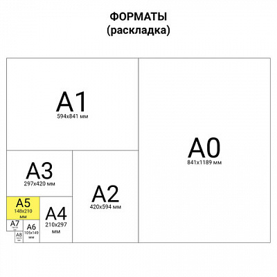 Тетрадь А5, 96 л., BRAUBERG, скоба, клетка, обложка картон, ПАСТЕЛЬ, 403066
