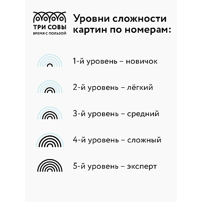 Картина по номерам на холсте ТРИ СОВЫ "Яркий французский бульдог", 40*50, с акриловыми красками и кистями